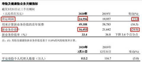 中国近30年疫情最新消息数据