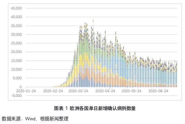 中国历年疫情情况回顾与防控策略分析