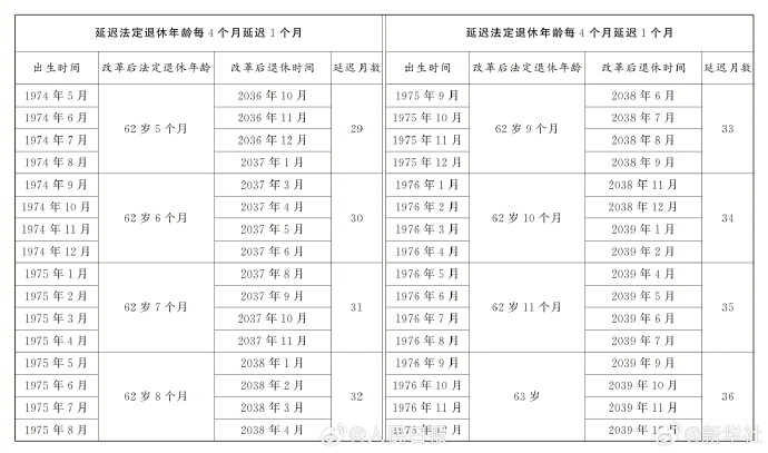 20年疫情何时终了，科学预测、社会影响与未来展望