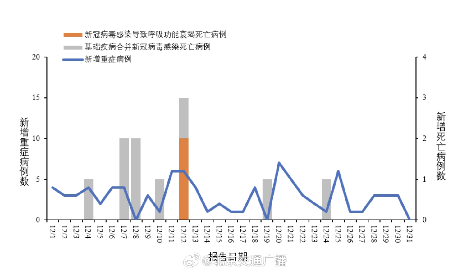 2037年的疫情，全球挑战与应对策略