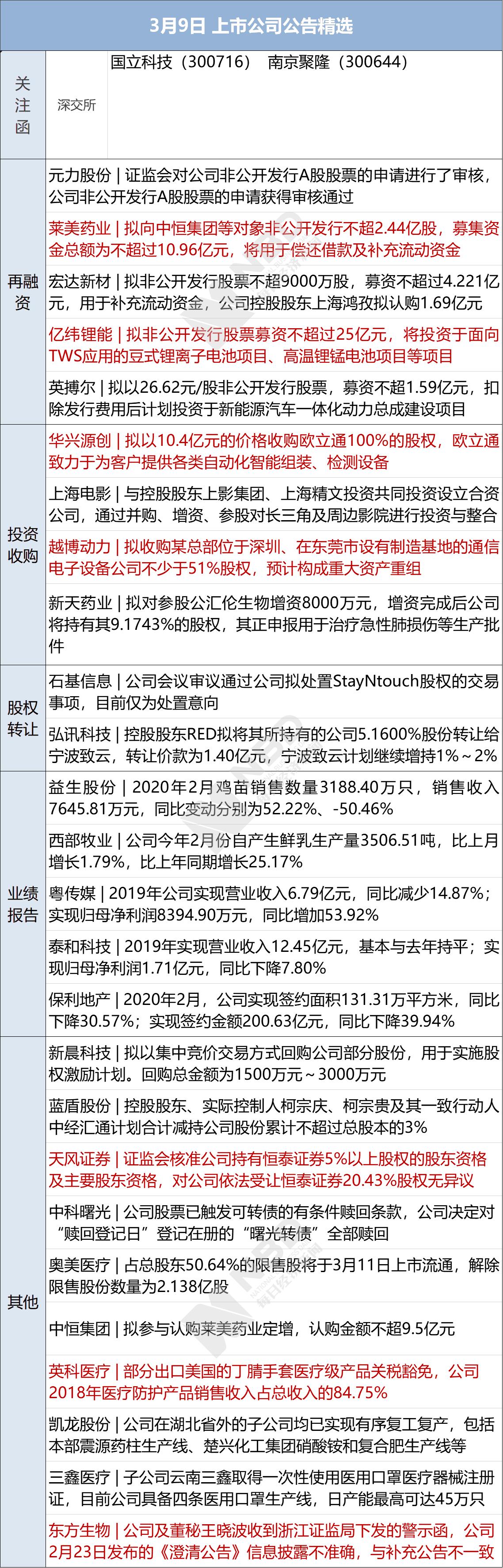 探索与新冠相似的病毒，全球疫情的新挑战