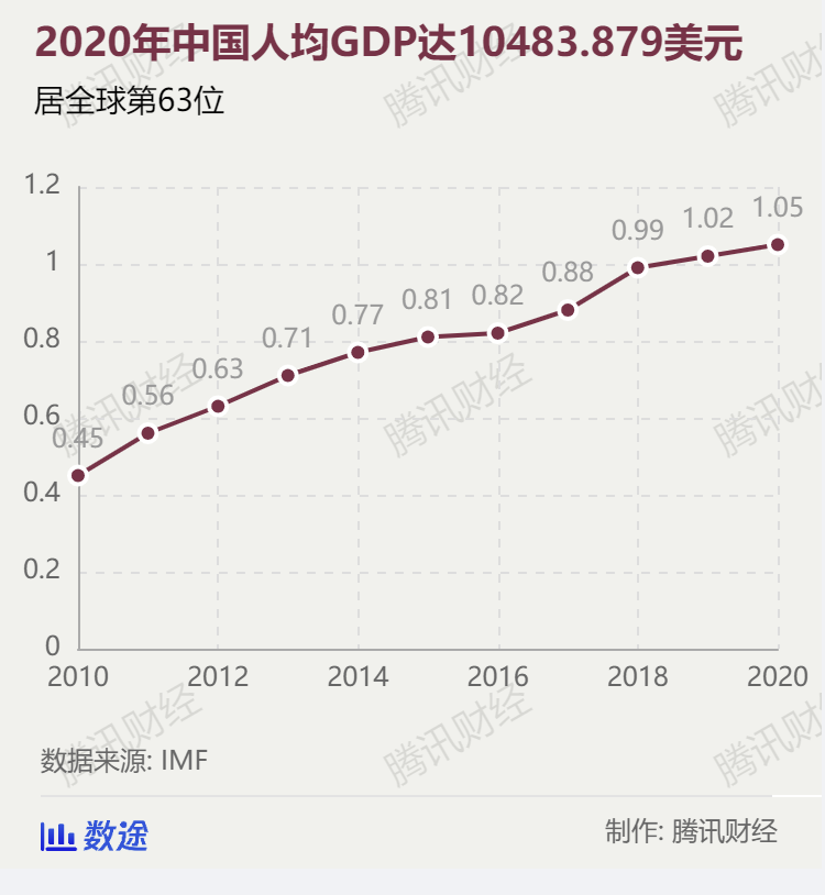 历史以来全球重大疫情回顾与启示