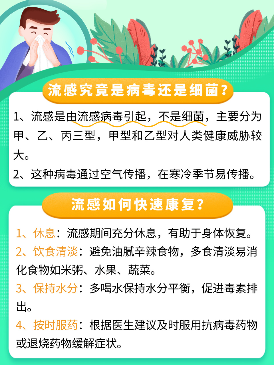 流感病毒从何时开始传染，历史、机制与防控