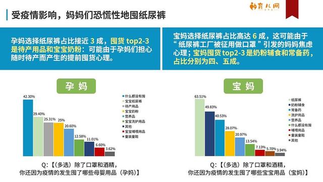 疫情下的生活变迁，从日常到新常态的实例解析