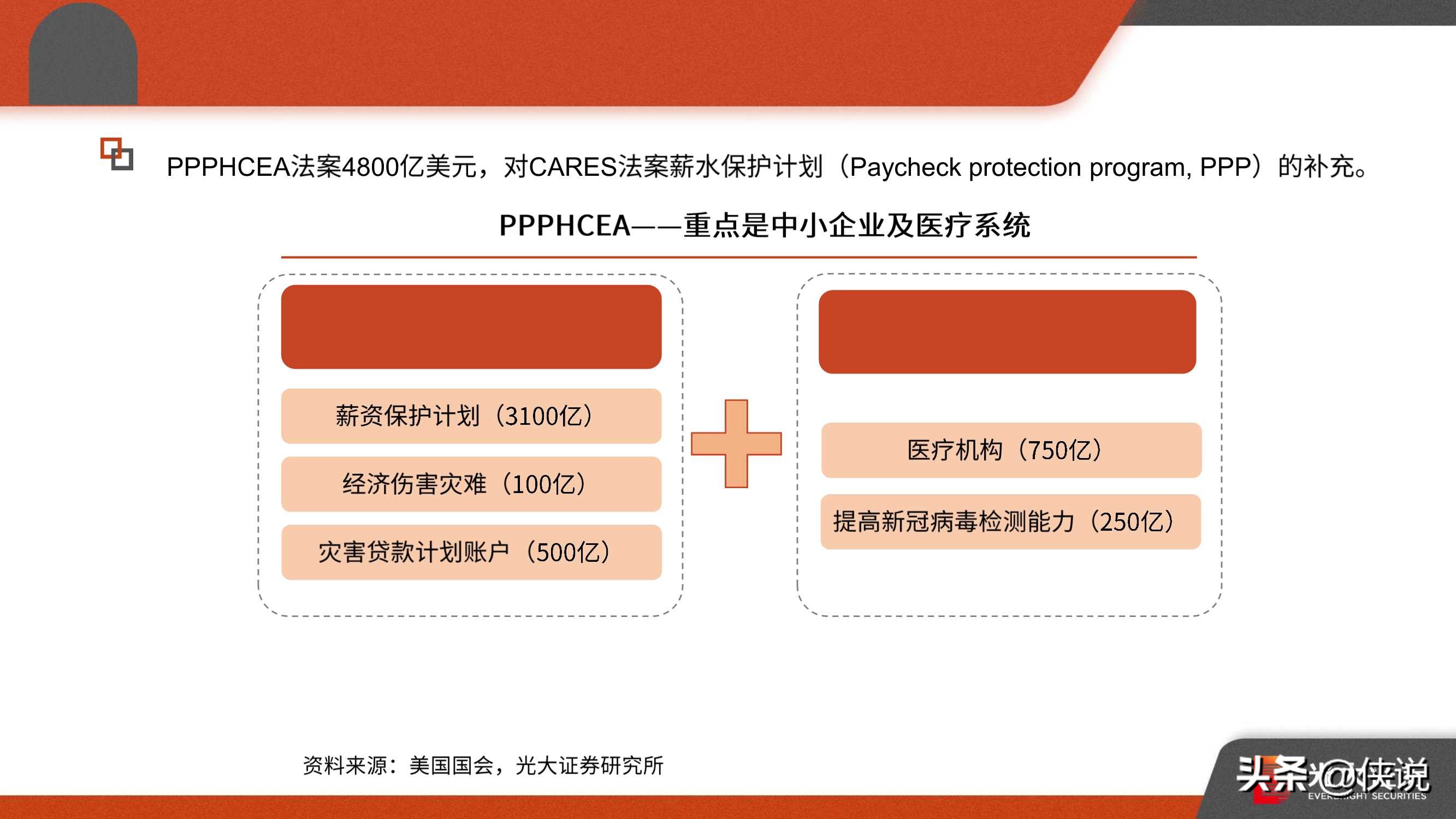 2021年疫情态势，全球挑战与应对策略