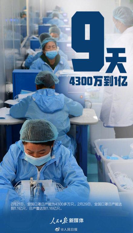 2020疫情下的全球挑战与人性光辉