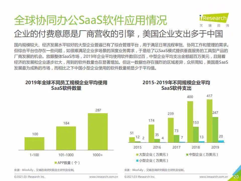 2020疫情与2021，全球挑战下的变革与希望