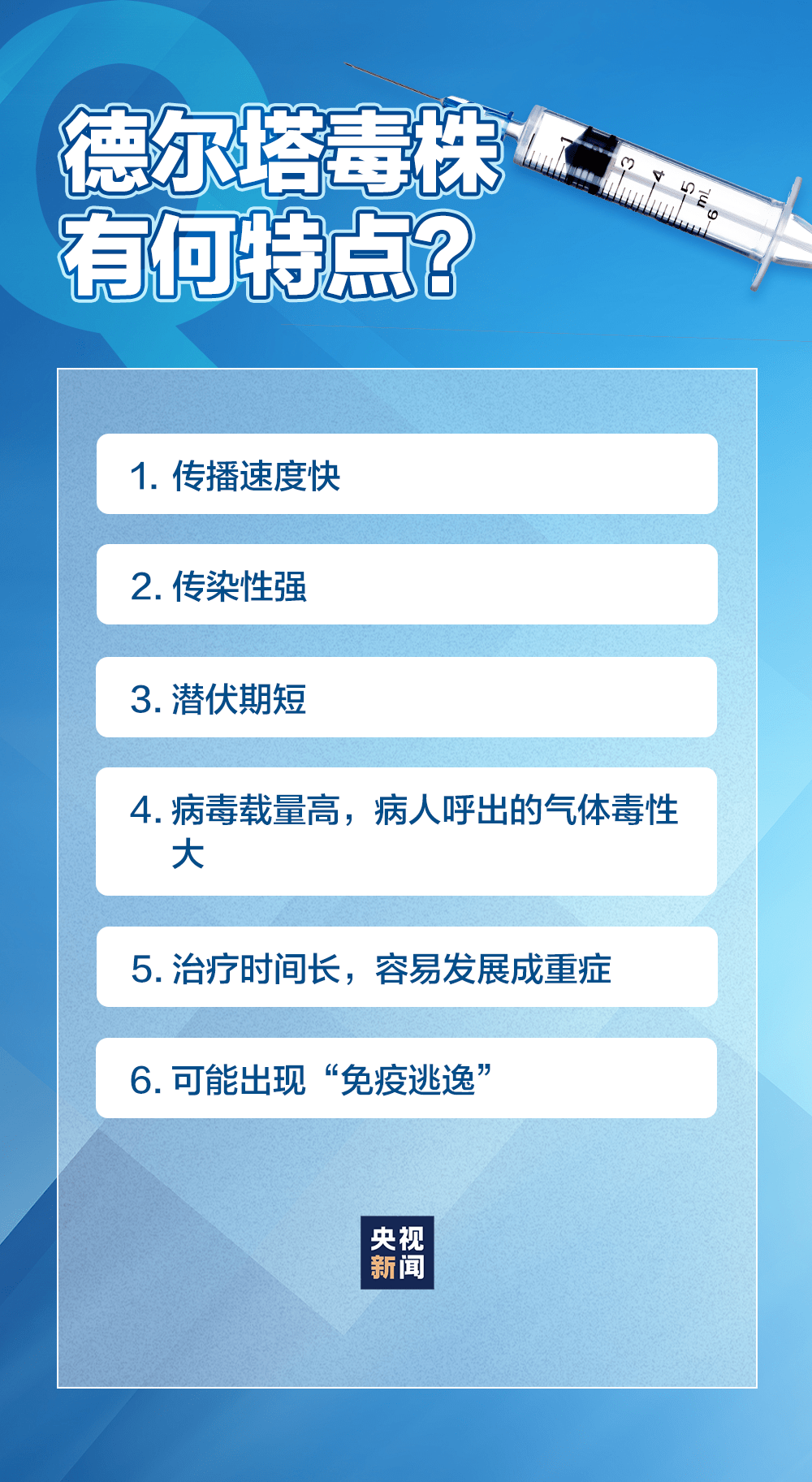 新冠疫情简要回顾，从未知病毒到全球大流行的三年历程