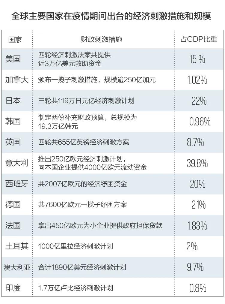 抗疫过程回顾，从危机到希望的旅程