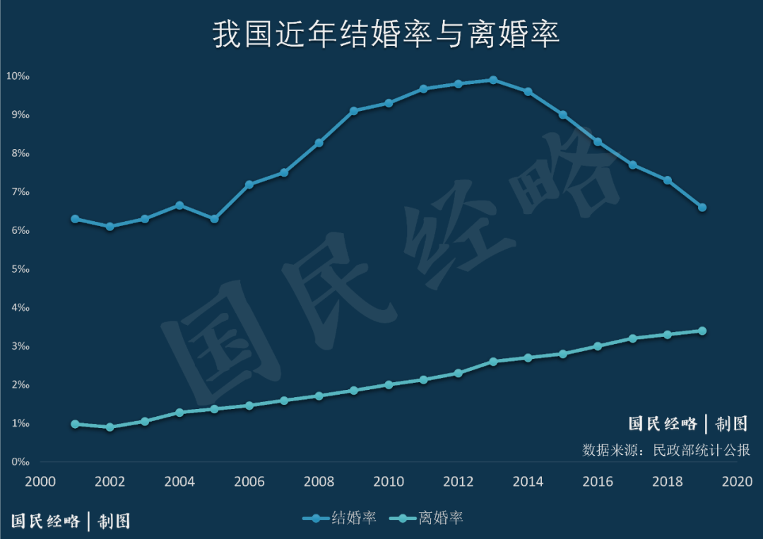 2019出生人口跌破千万，挑战与机遇并存的未来