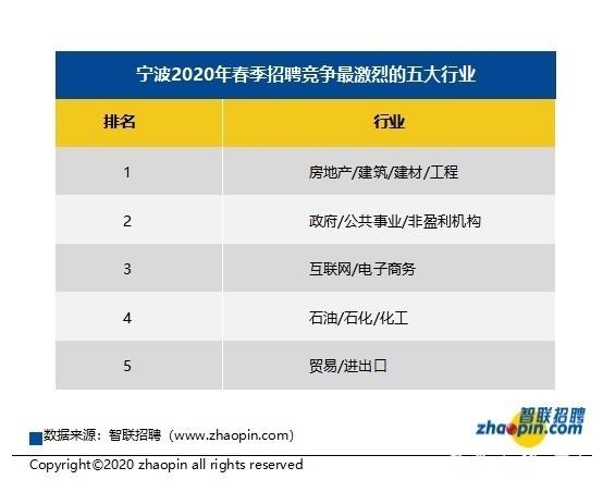 2019年出生人口降幅，背后的原因、影响及未来展望