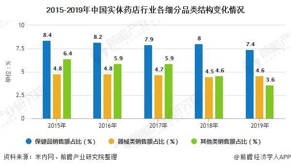 2019年出生率高吗，全球视角下的生育趋势与挑战