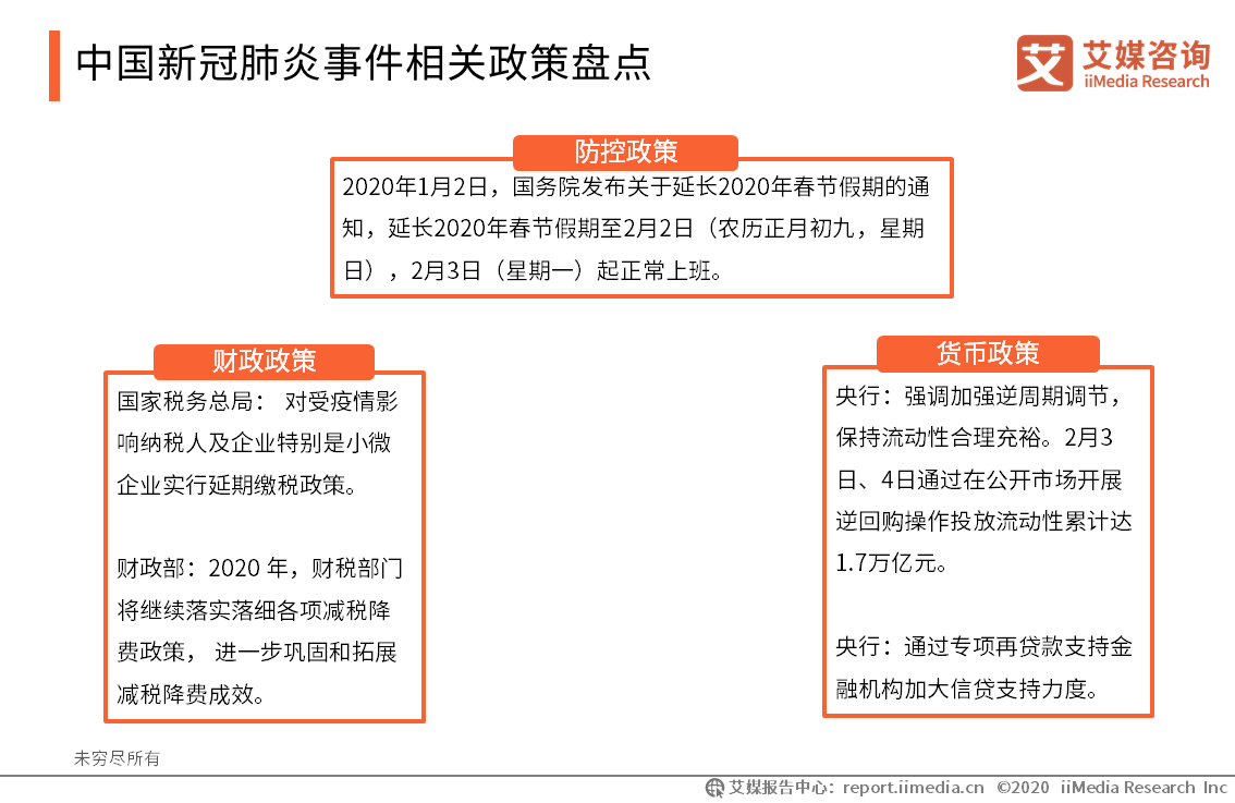 中国新冠疫情的事情始末