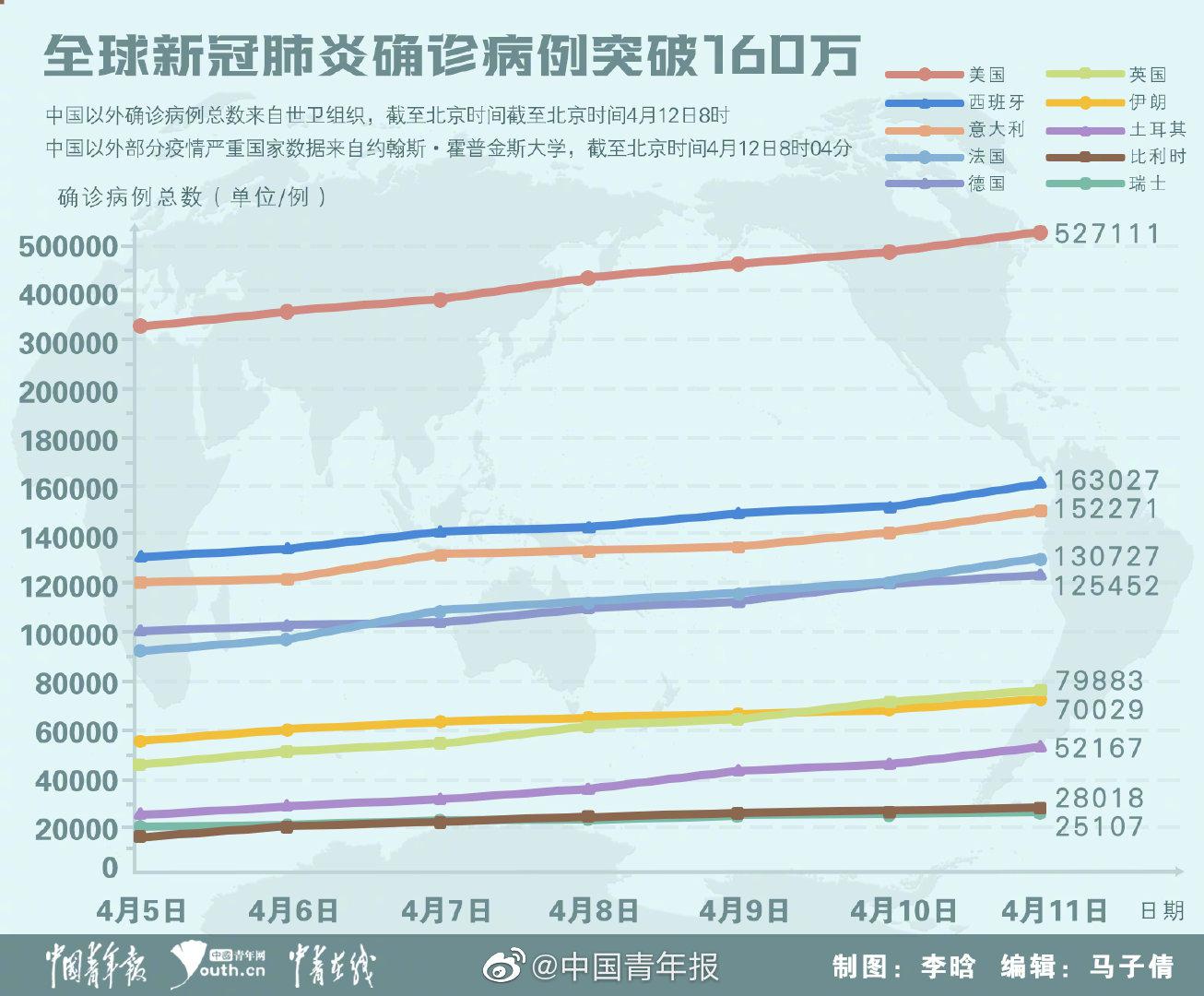 中国新冠肺炎历史情况，从疫情爆发到防控成效的回顾