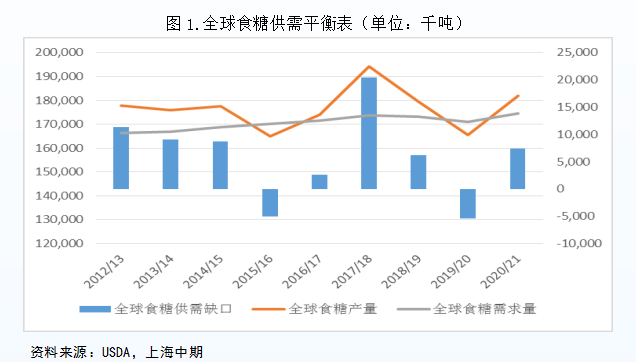 2019年，那场突如其来的疫情