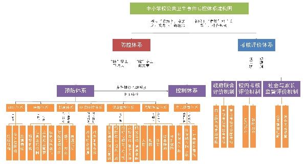 2019年疫情爆发，全球公共卫生挑战与全球合作的启示