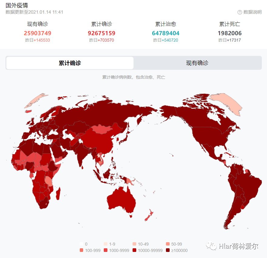 2020年疫情突然，一场全球公共卫生危机的启示与反思