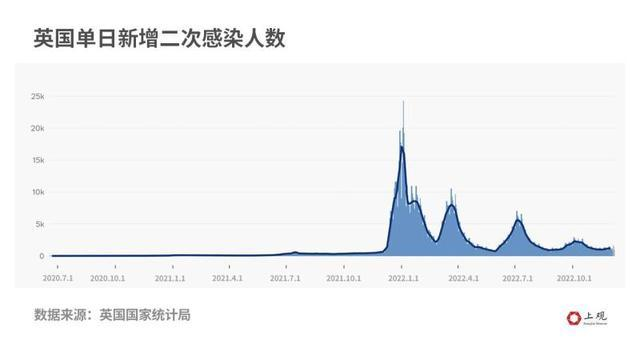 中国第二次疫情爆发的原因，深度分析与反思