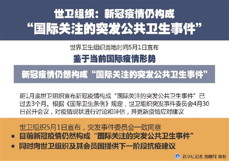 2020疫情刚开始的新闻，全球公共卫生事件的转折点