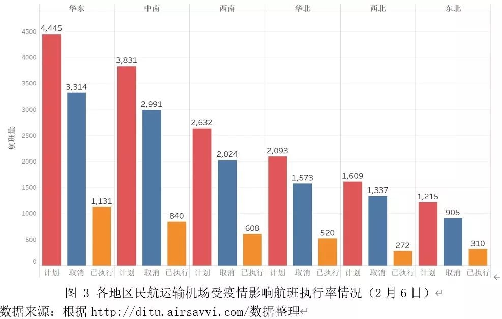 2019年底疫情爆发，全球公共卫生挑战与人类应对策略