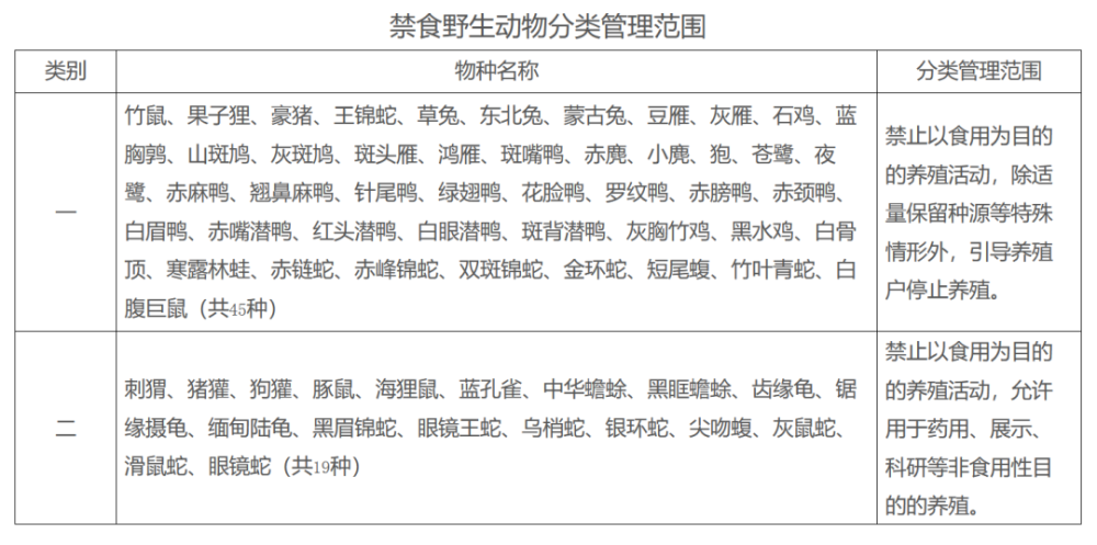 新冠疫情官方表述，科学、权威与透明性的展现