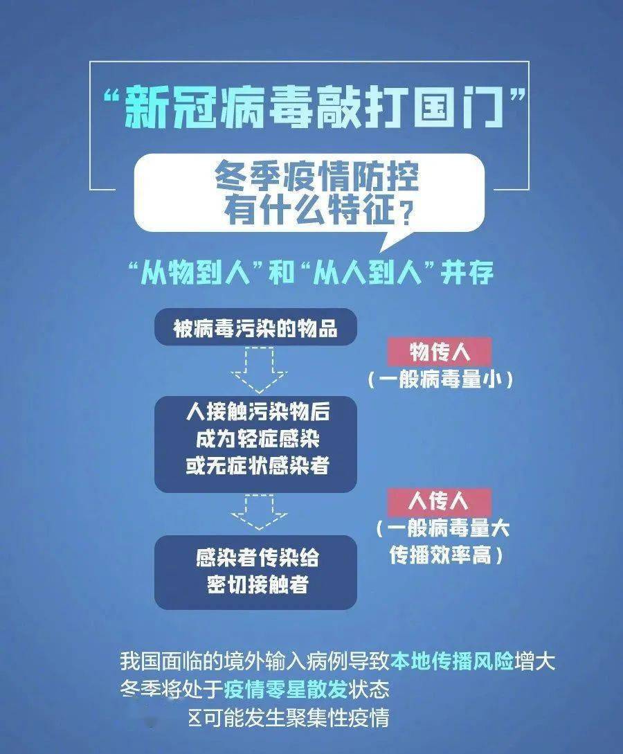 新冠疫情官方表述，科学、权威与透明性的展现