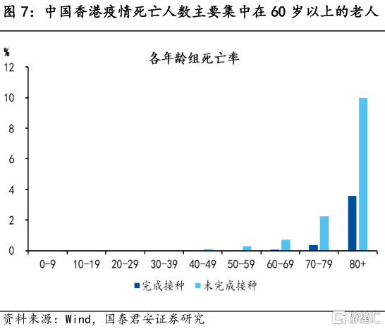 中国疫情共死亡人数有多少，全面审视与反思