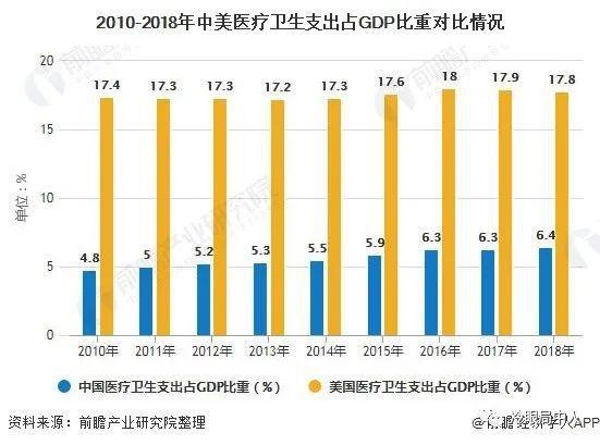 中国疫情共计死亡人数，全面回顾与反思