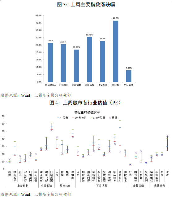 中国疫情解封时间及其影响分析