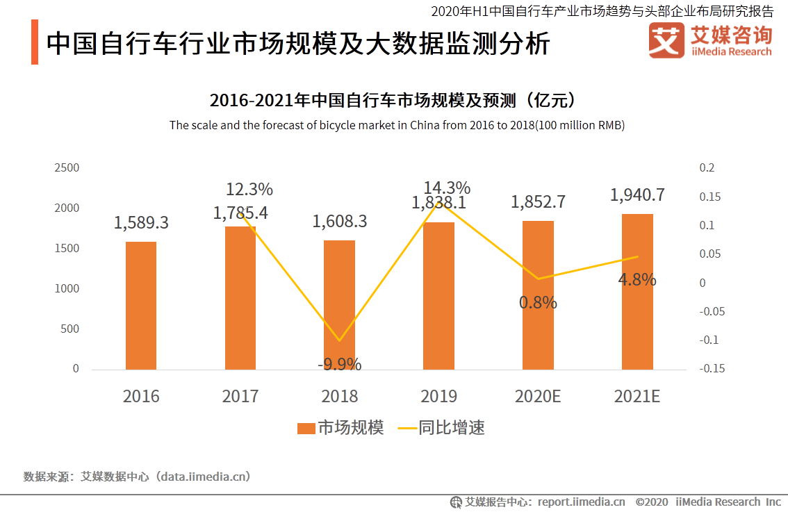 中国疫情死亡人数与各国对比，全球视角下的中国防疫成效