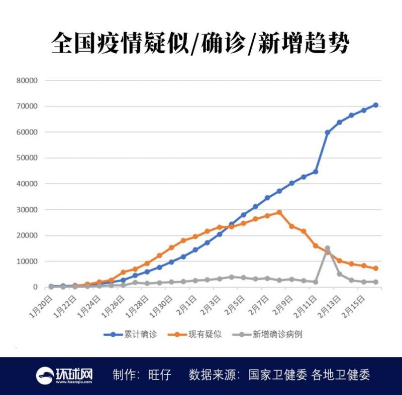 中国疫情死亡人数最新统计，全面解析与反思