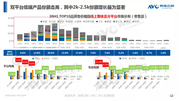 中国疫情解封的标准是什么？