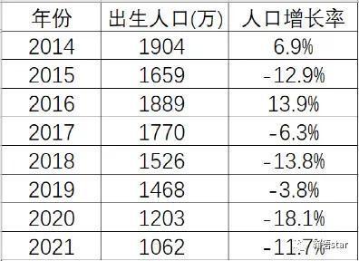 中国疫情死亡总人数是多少？