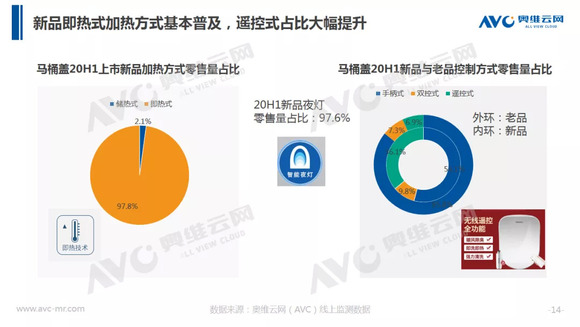 2020中国疫情解封时间，历史节点与影响分析