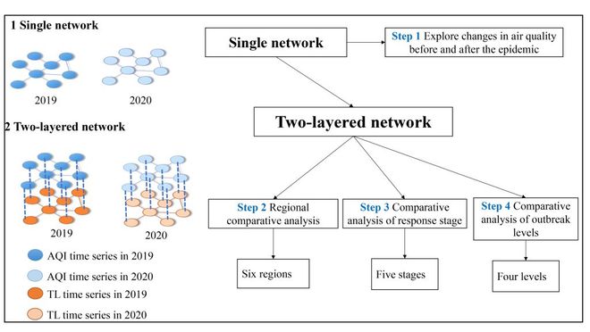 2020中国疫情解封时间，历史节点与影响分析