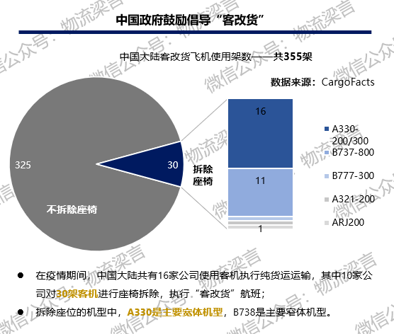 中国疫情解封，挑战与机遇并存的转折点