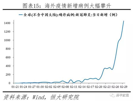 中国疫情开放的时间与考量，一个复杂而审慎的过程