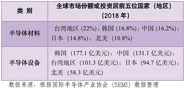 全球疫情动态，新冠疫情在国外的现状与挑战