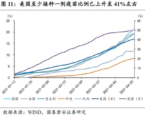 2023年中国是否会有疫情？