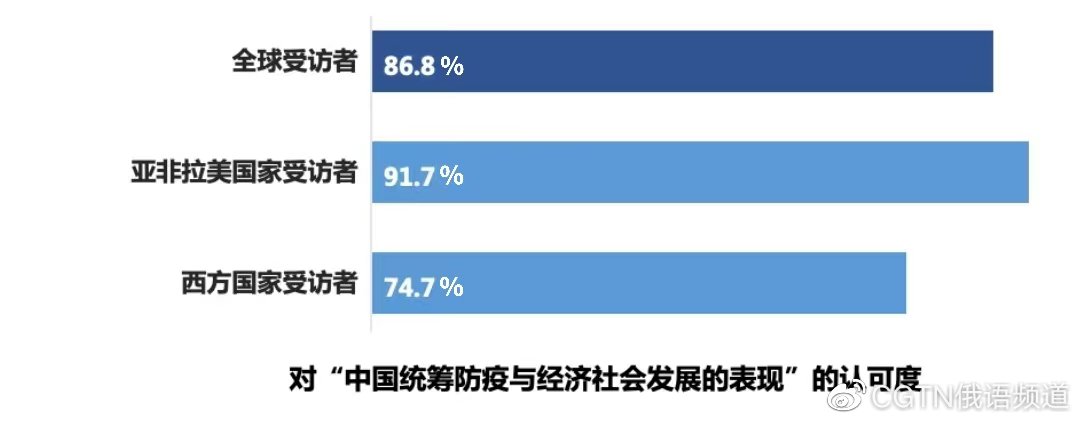 中国疫情恢复的原因，综合施策与全民努力的成果