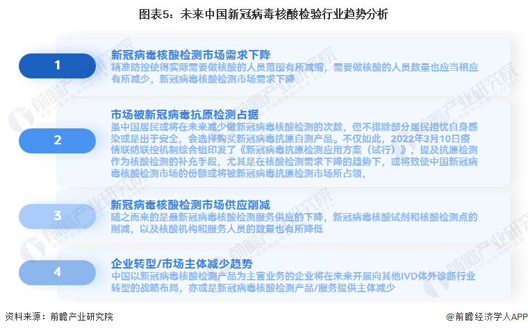 中国疫情什么时候基本结束，全面分析、预测与应对策略