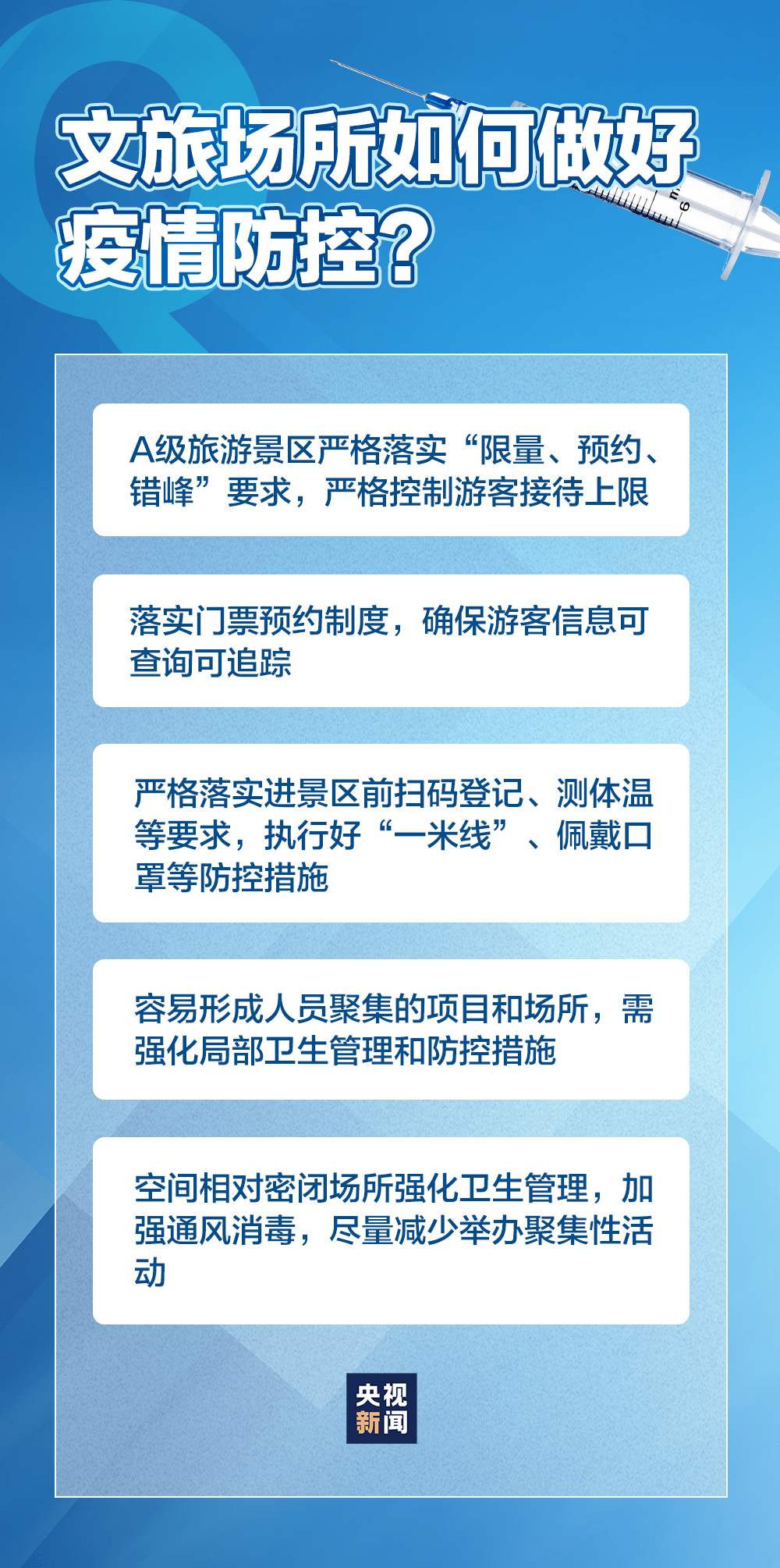 中国疫情什么时候基本结束，全面分析、预测与应对策略