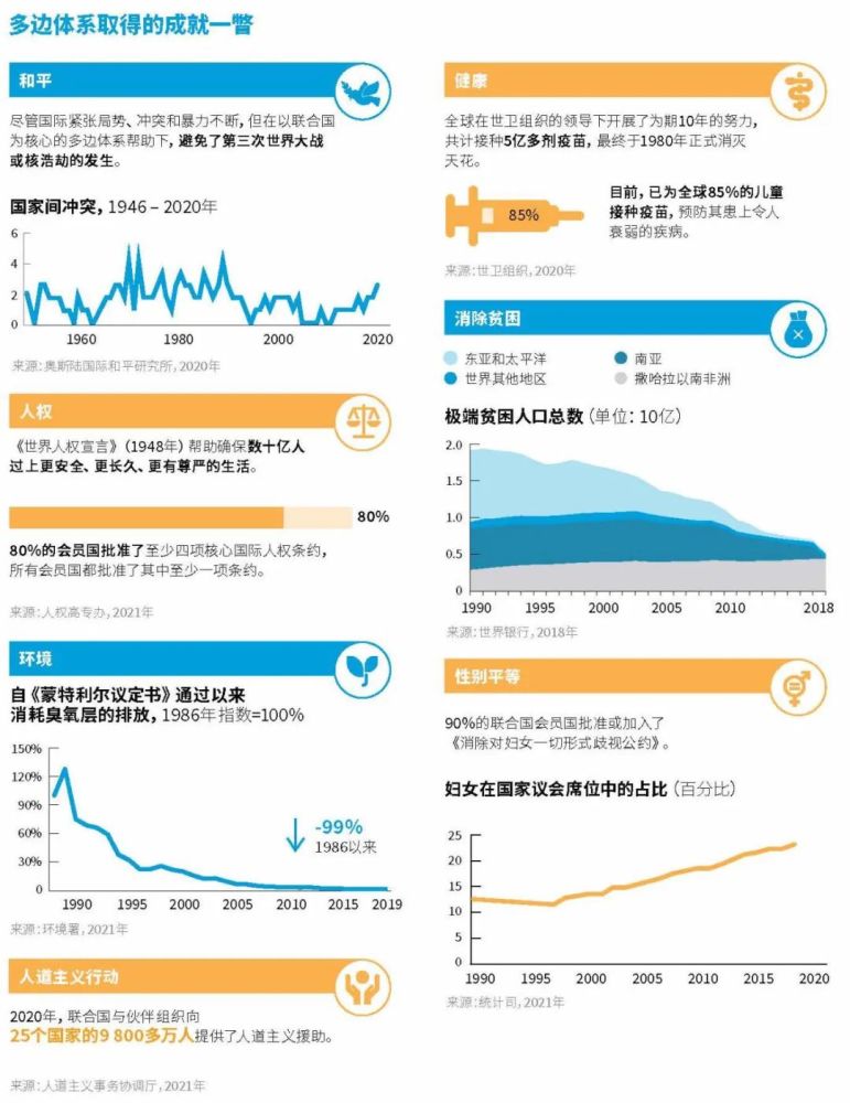 中国疫情完全结束时间，预测、挑战与未来展望