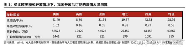 中国疫情开放国门时间，历史、挑战与未来展望