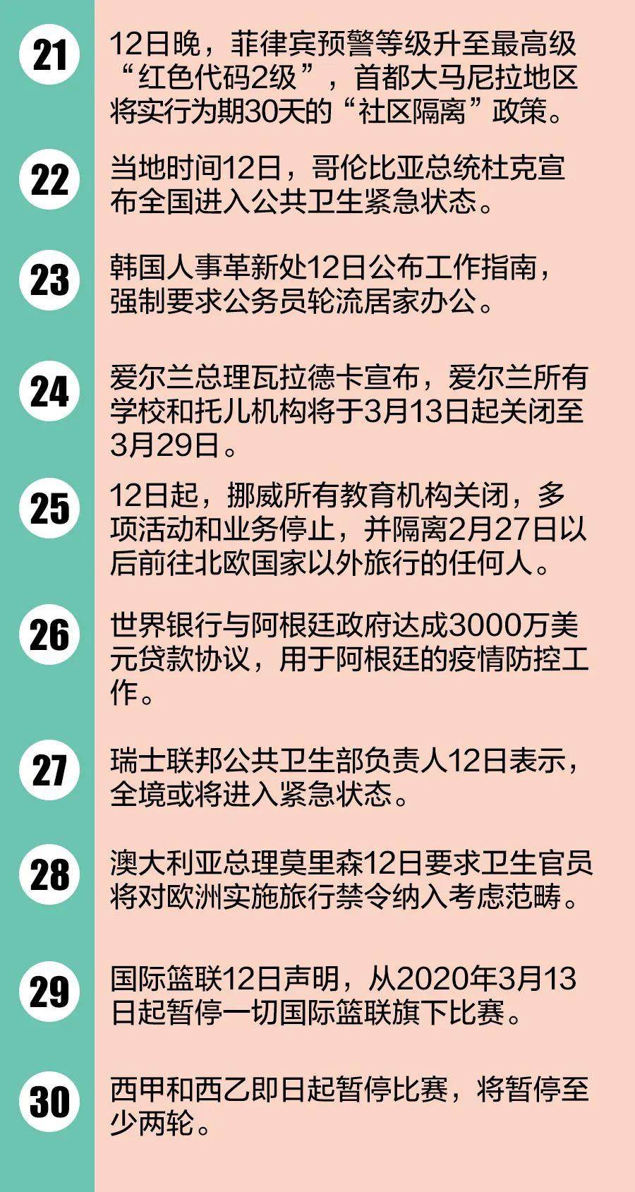 中国疫情对外开放时间，精准施策与全球合作的新篇章