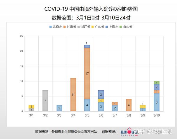 中国当前疫情死亡人数，全面分析与解读