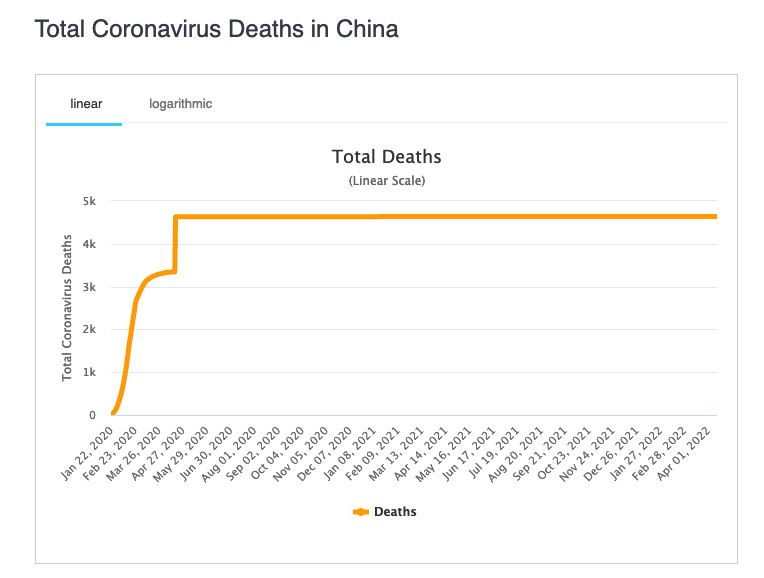 疫情下中国死亡率是多少，全球视角下的比较与解析