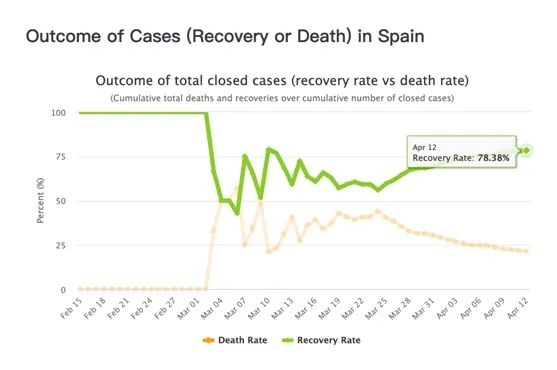 疫情下中国死亡率是多少，全球视角下的比较与解析