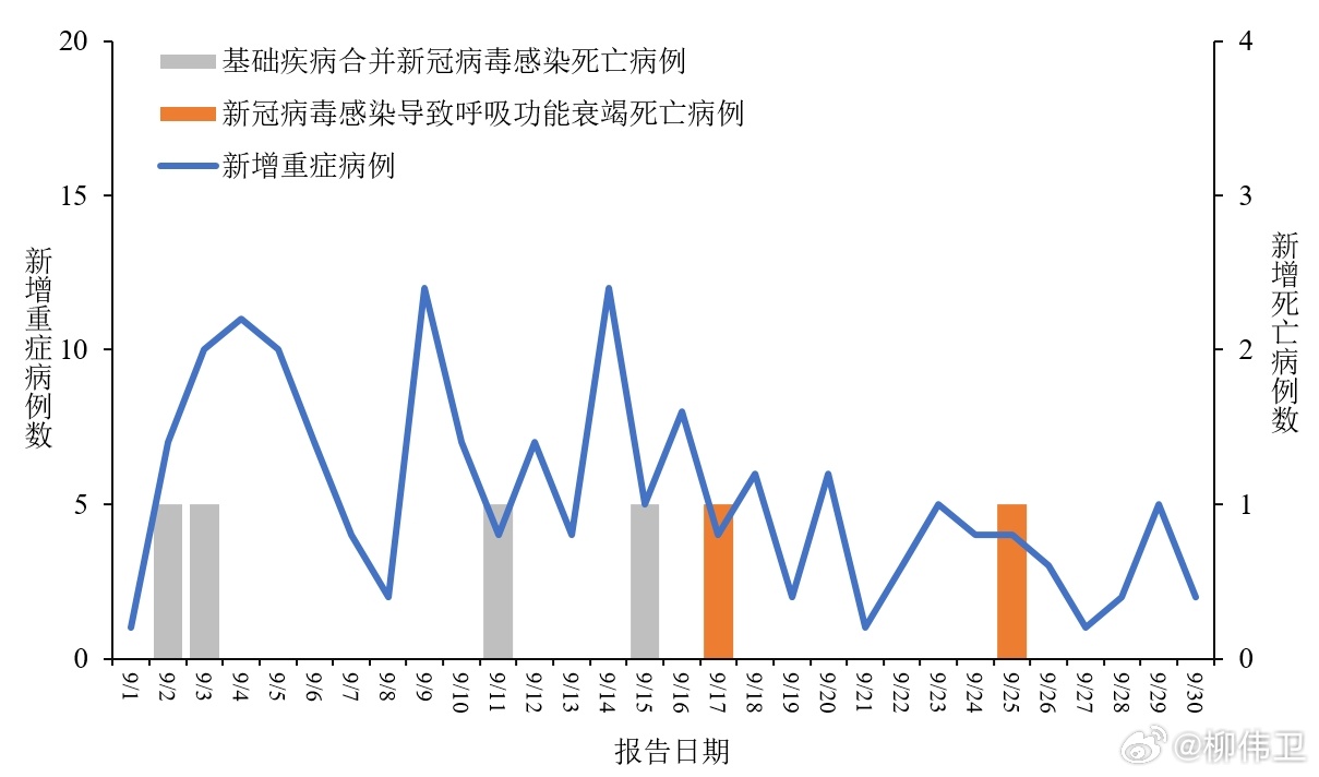 2024年河北疫情最新消息综述