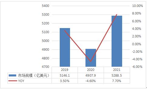 2023年新冠一共出了多少人，全球疫情下的生命统计与挑战